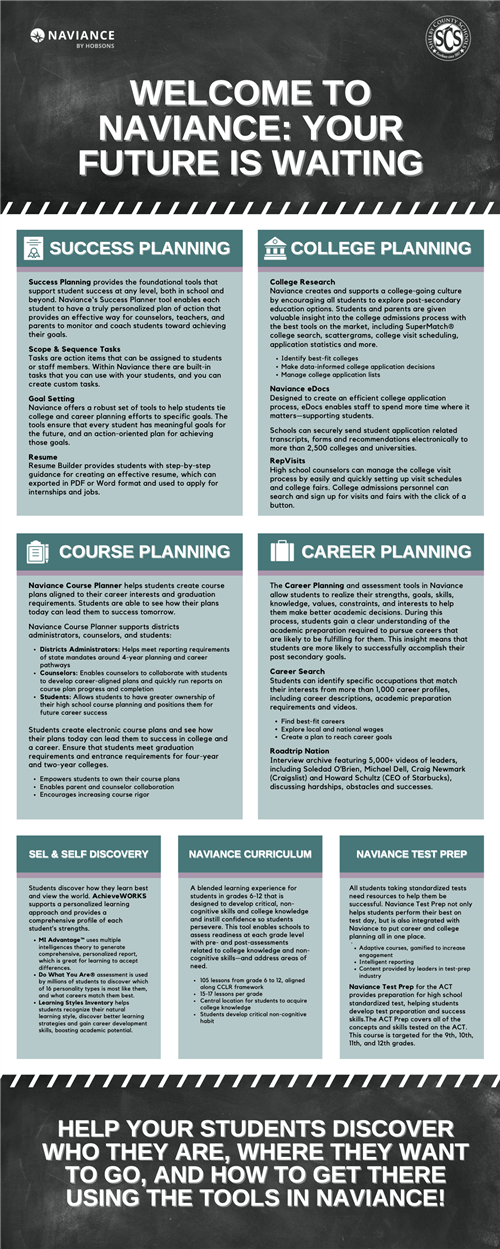 Naviance Flyer 